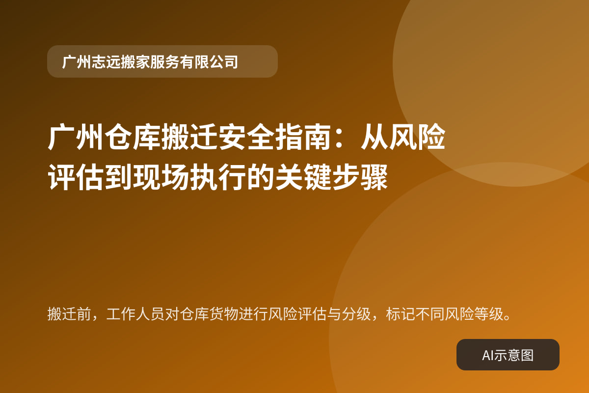 搬迁前,工作人员对仓库货物进行风险评估与分级,标记不同风险等级。