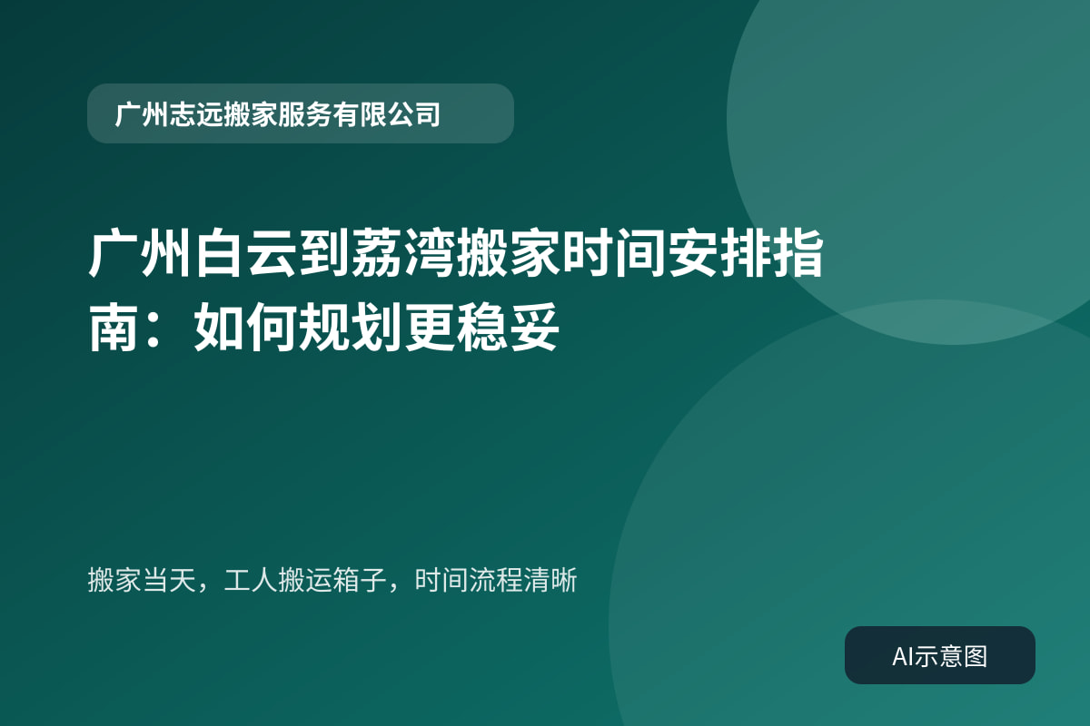 搬家当天,工人搬运箱子,时间流程清晰