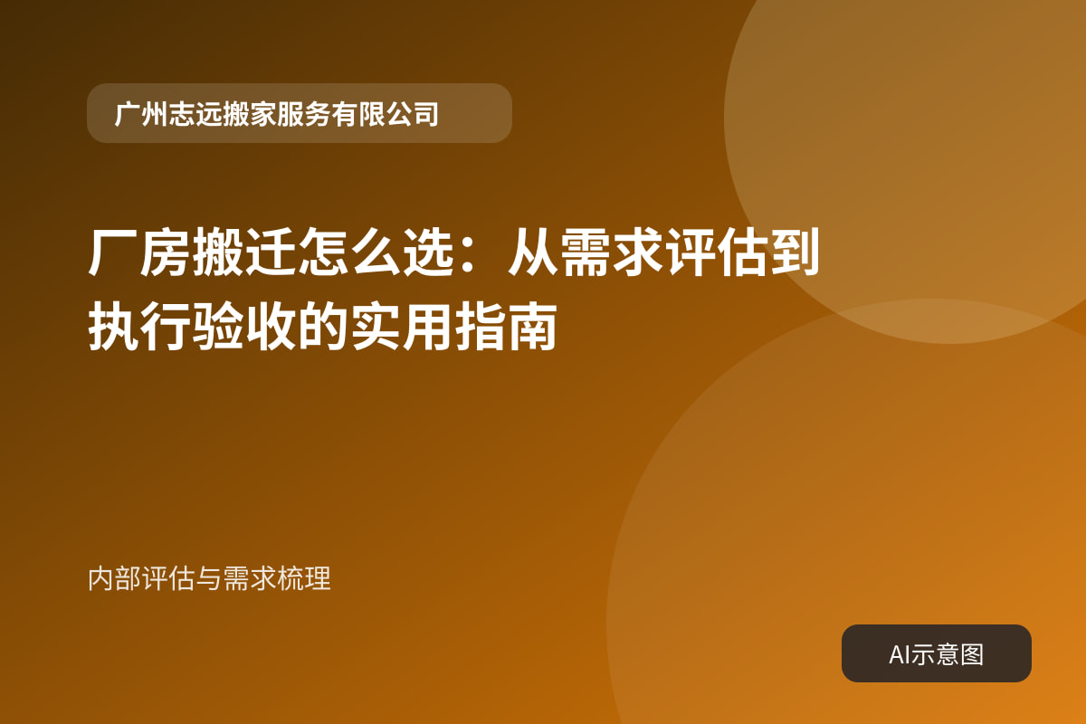内部评估与需求梳理