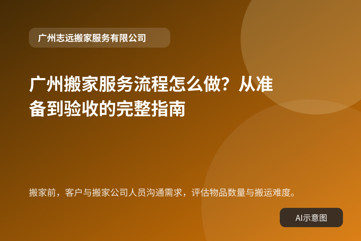 搬家前,客户与搬家公司人员沟通需求,评估物品数量与搬运难度。