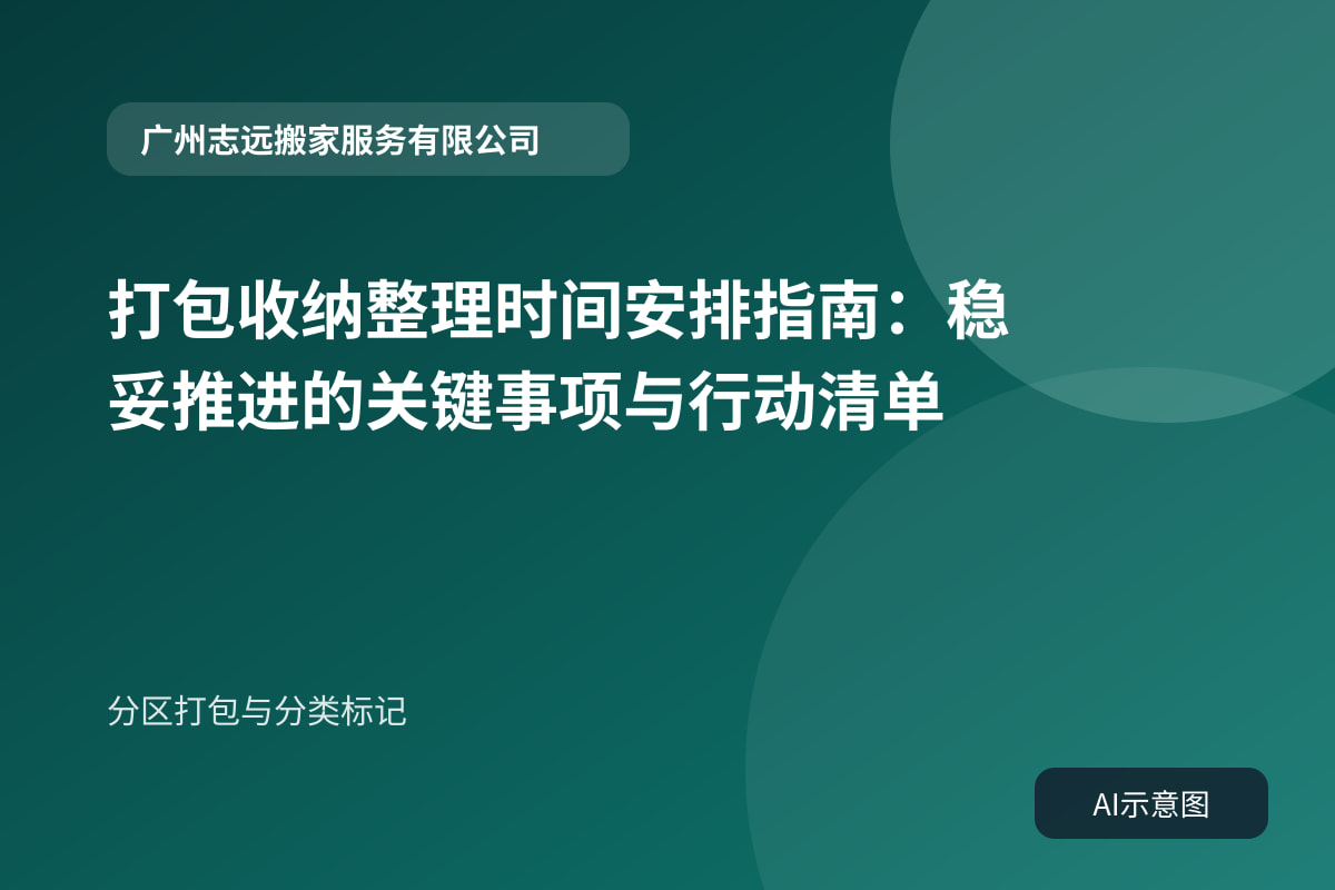 分区打包与分类标记
