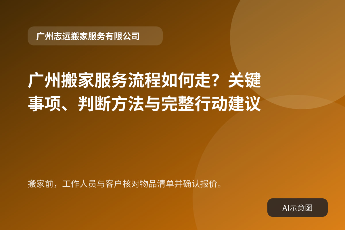 搬家前,工作人员与客户核对物品清单并确认报价。