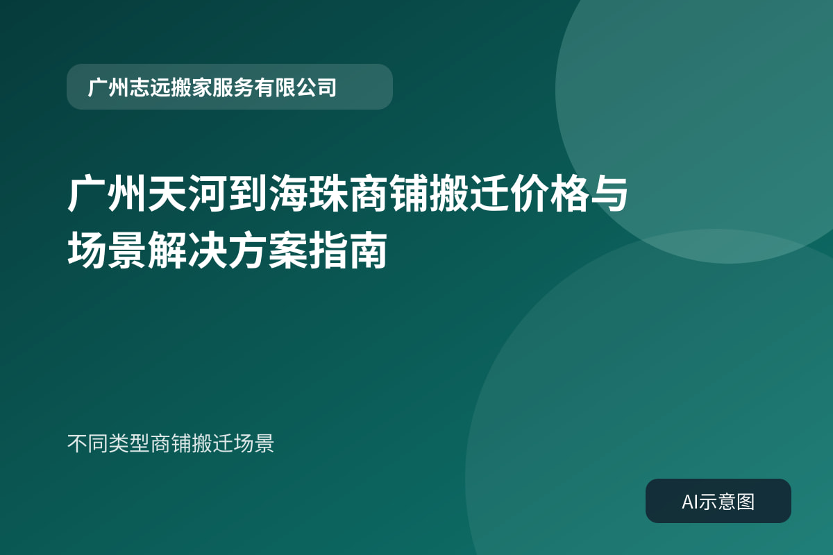 不同类型商铺搬迁场景