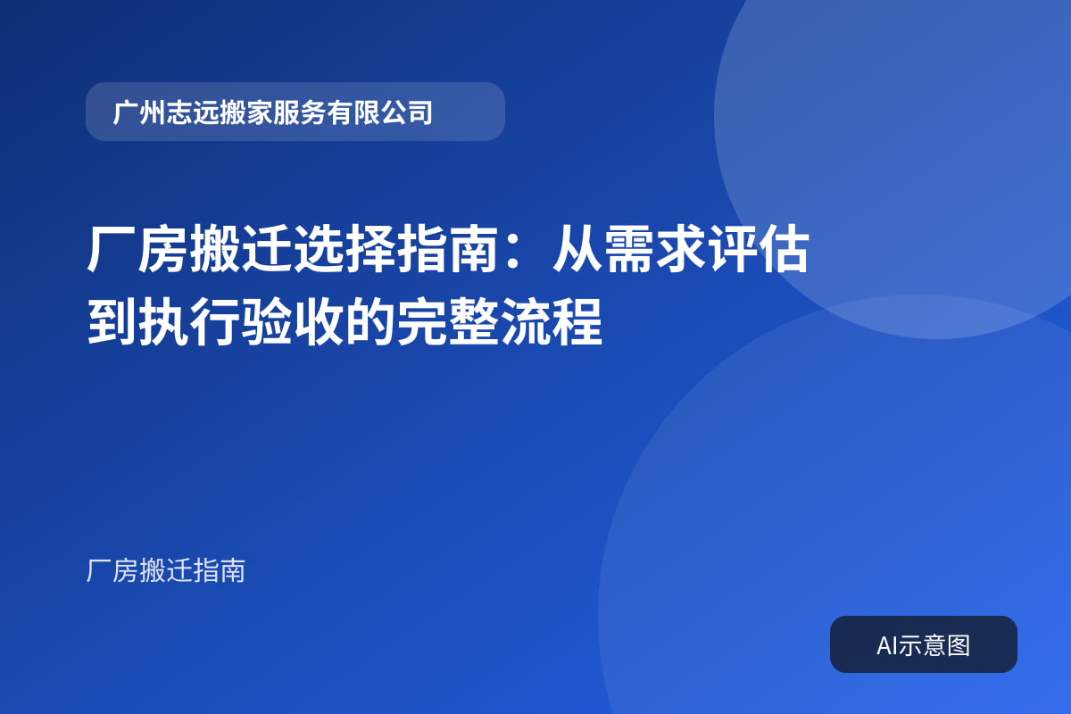 厂房搬迁选择指南:从需求评估到执行验收的完整流程封面示意图