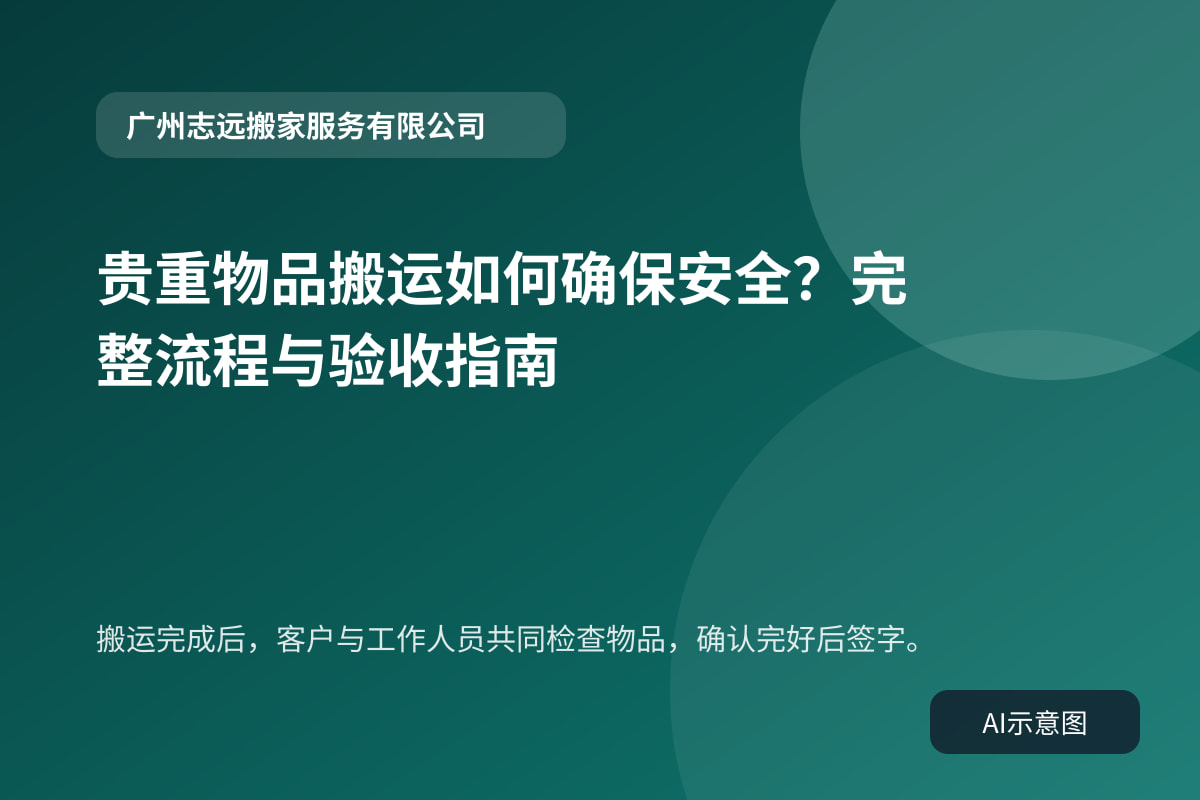 搬运完成后,客户与工作人员共同检查物品,确认完好后签字。