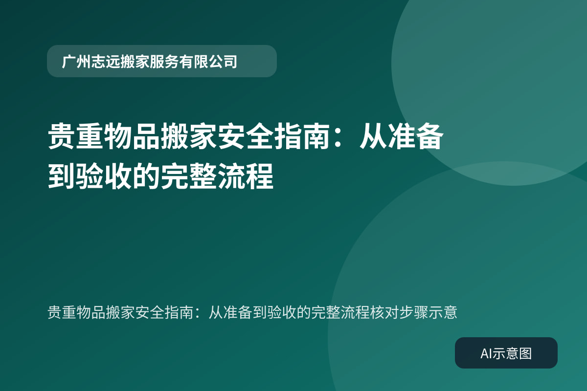 贵重物品搬家安全指南:从准备到验收的完整流程核对步骤示意