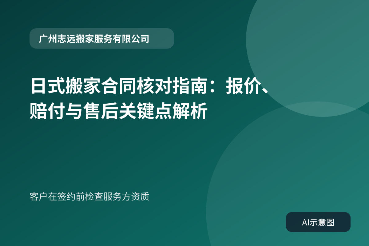 客户在签约前检查服务方资质