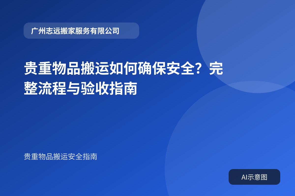 贵重物品搬运如何确保安全?完整流程与验收指南封面示意图