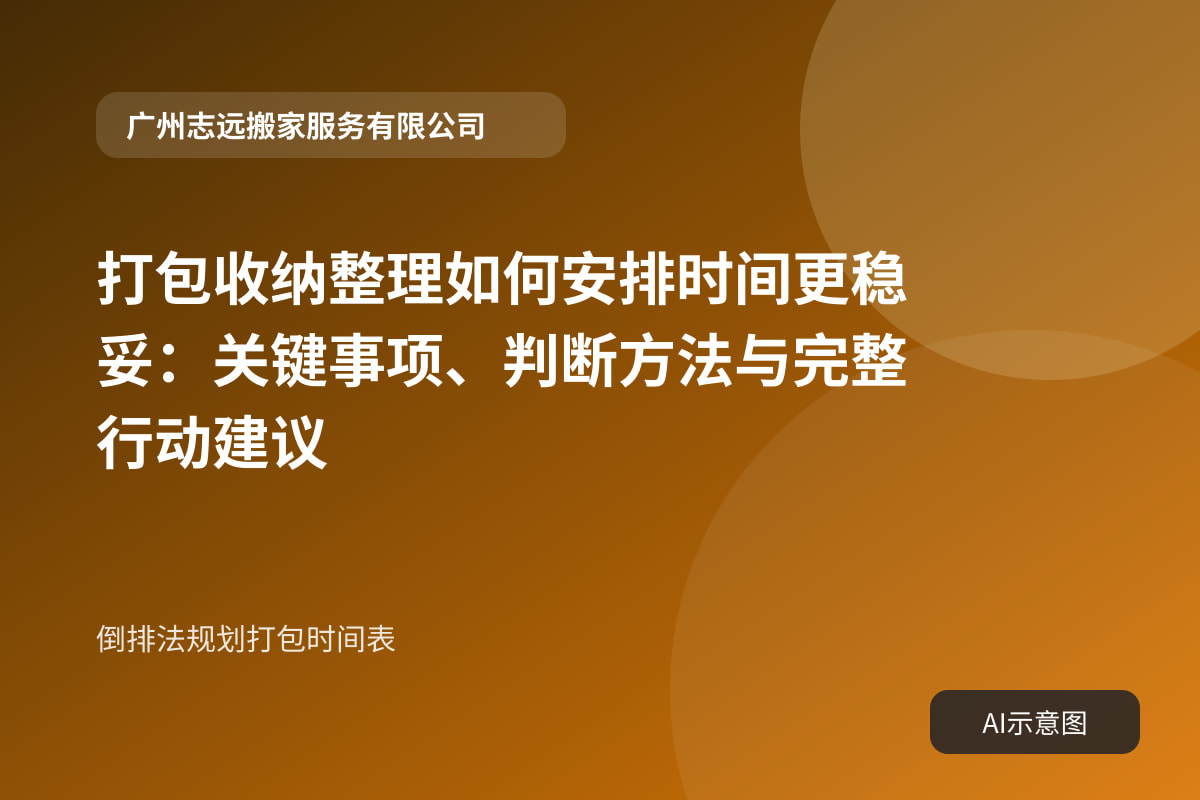倒排法规划打包时间表