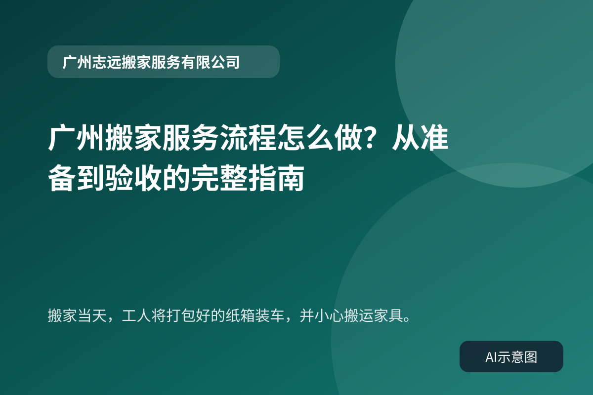 搬家当天,工人将打包好的纸箱装车,并小心搬运家具。