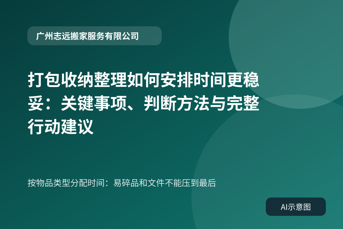 按物品类型分配时间：易碎品和文件不能压到最后