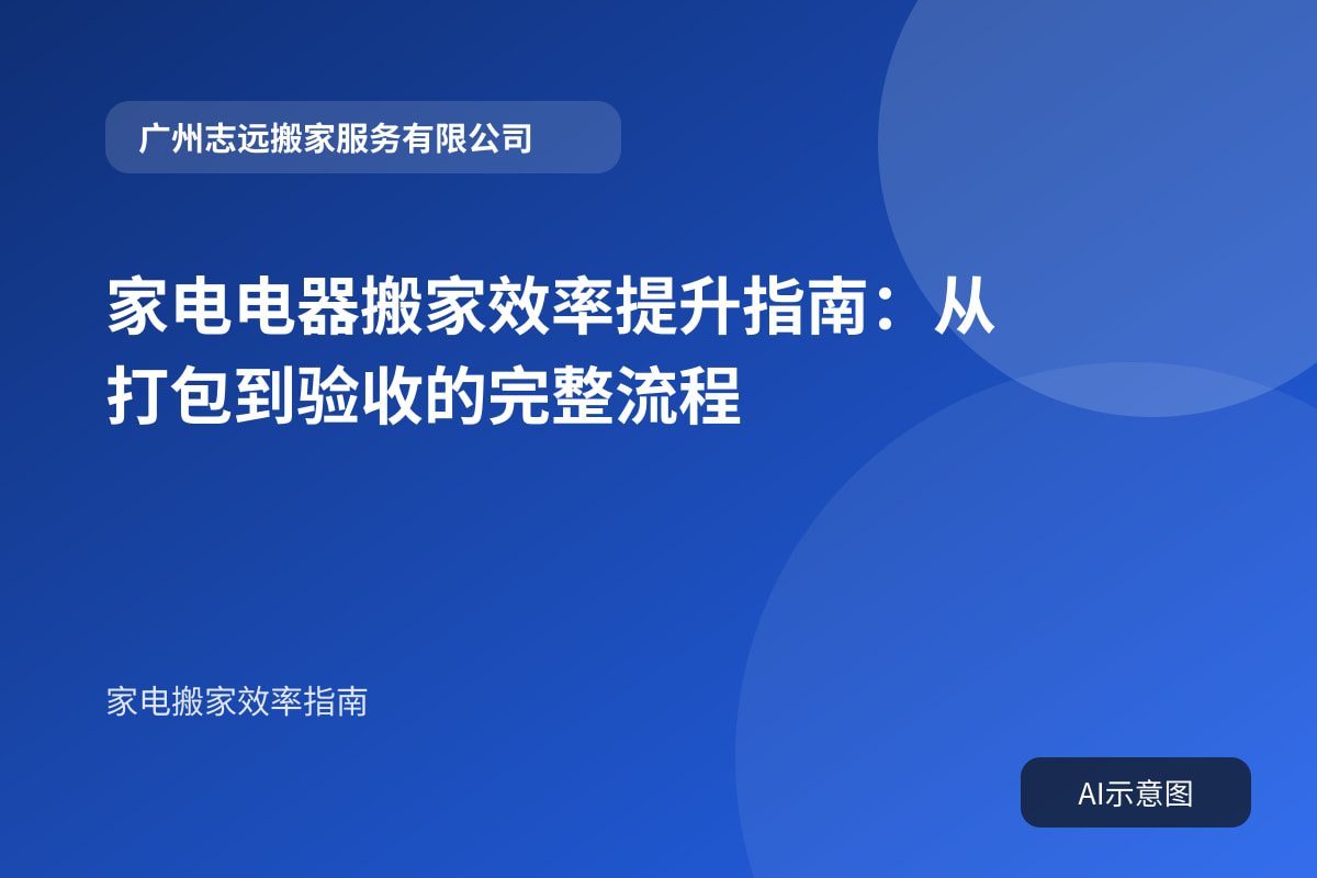 家电电器搬家效率提升指南:从打包到验收的完整流程封面示意图