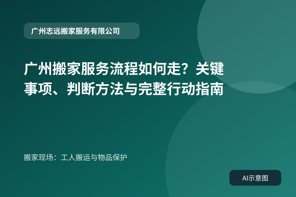 搬家现场:工人搬运与物品保护