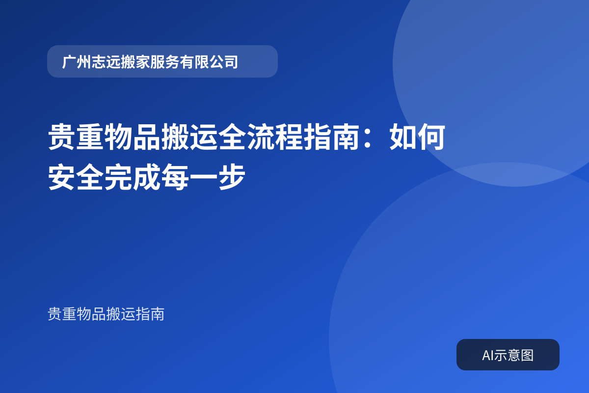 贵重物品搬运全流程指南：如何安全完成每一步封面示意图