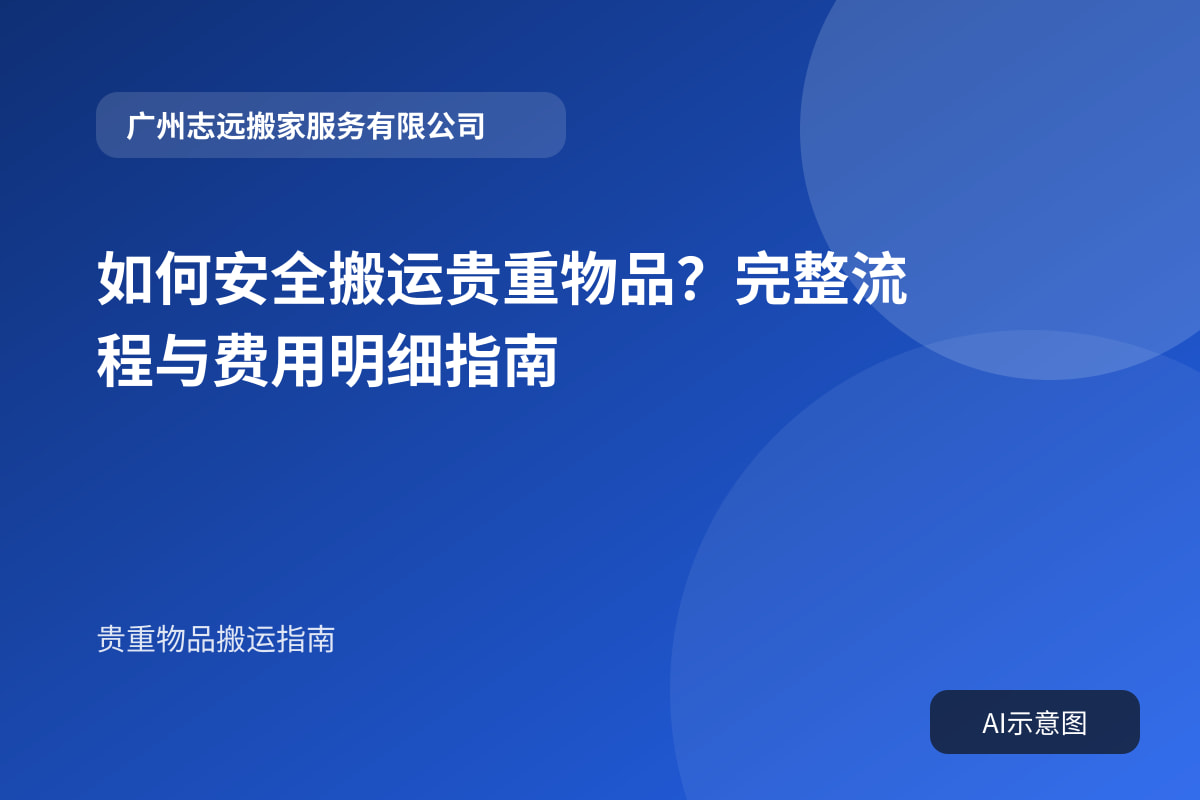 如何安全搬运贵重物品?完整流程与费用明细指南封面示意图