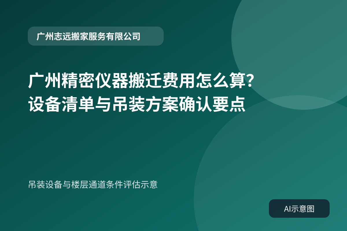 吊装设备与楼层通道条件评估示意