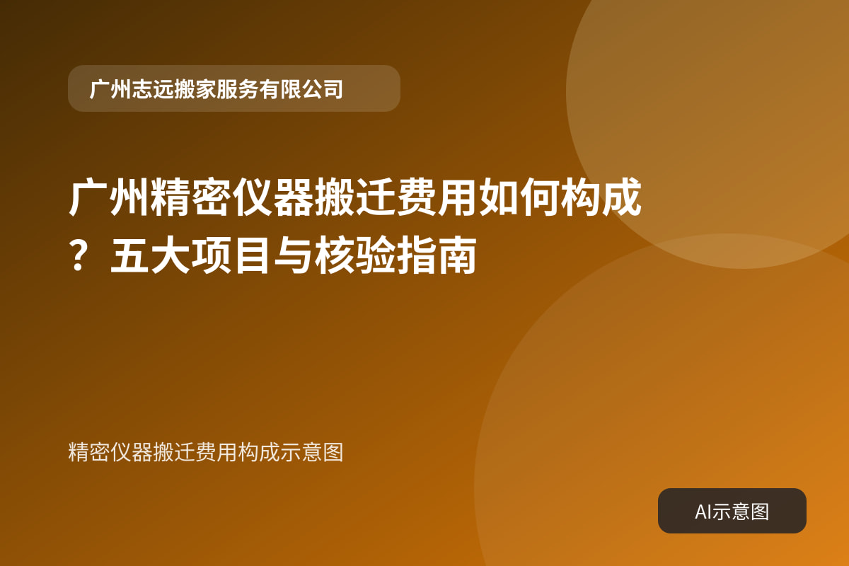 精密仪器搬迁费用构成示意图