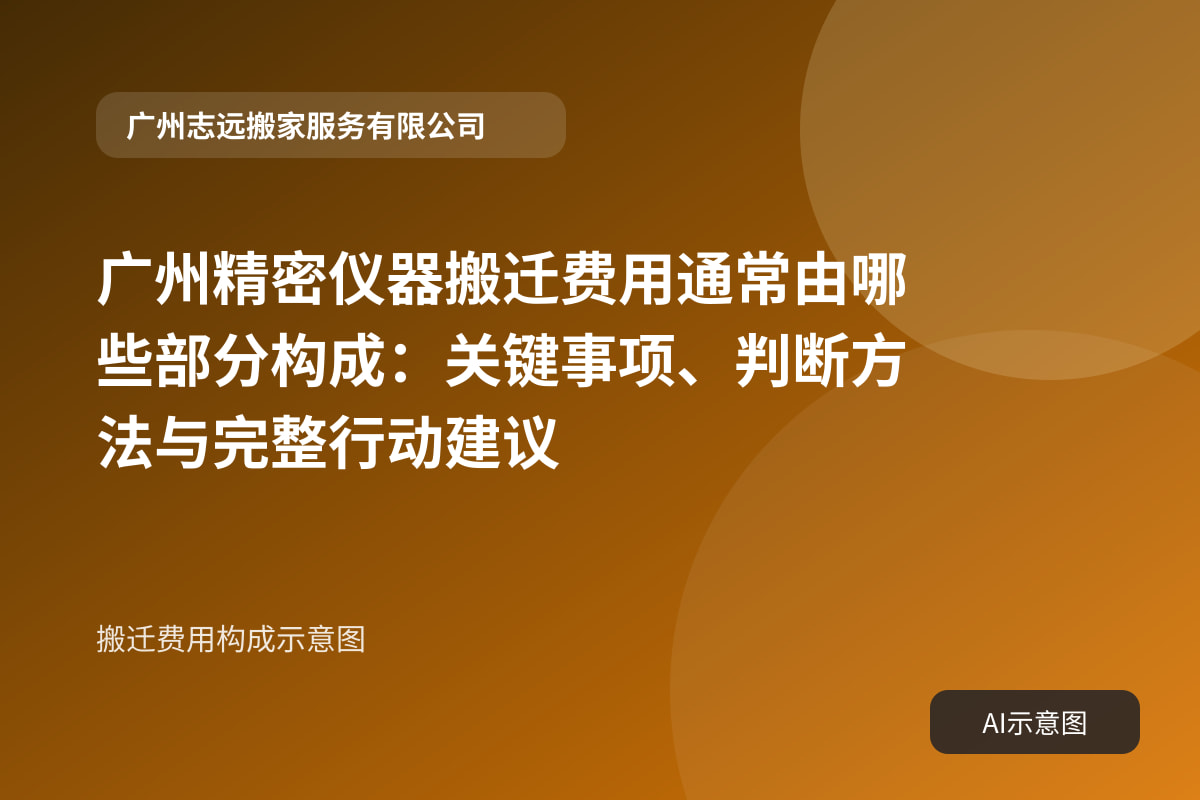 搬迁费用构成示意图