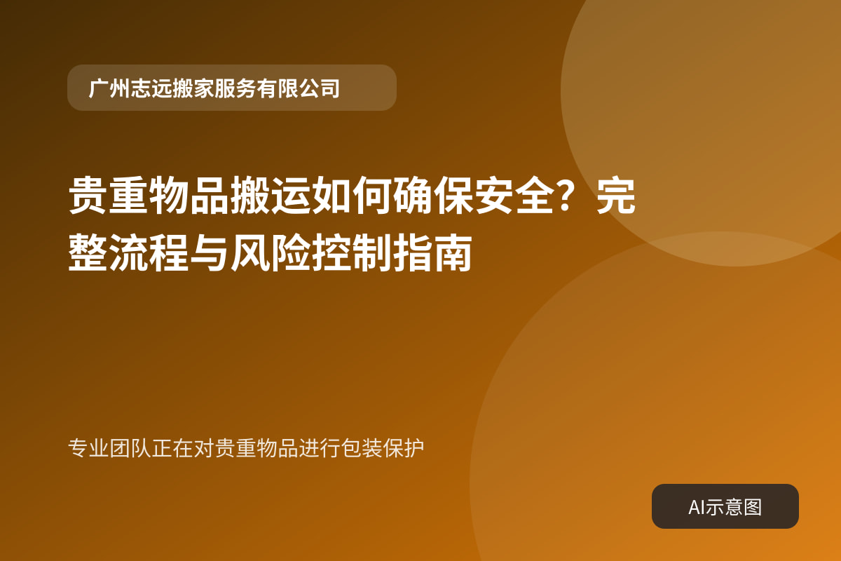 专业团队正在对贵重物品进行包装保护