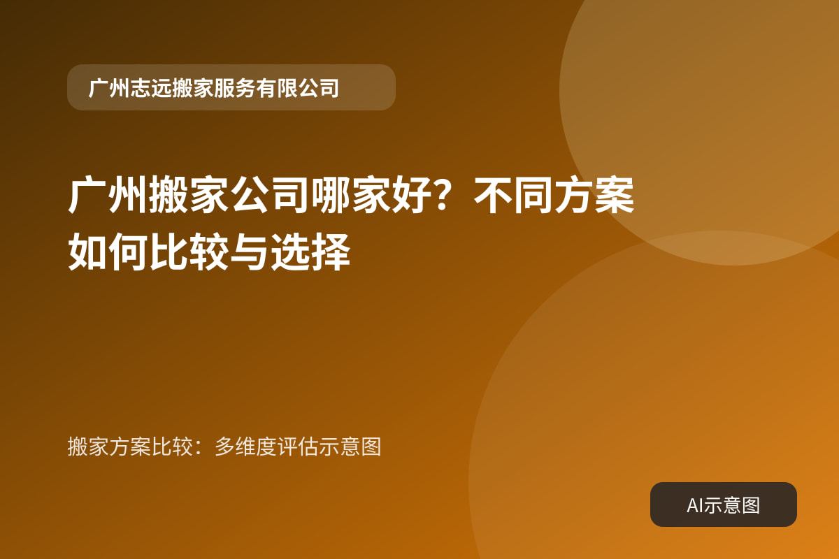 搬家方案比较:多维度评估示意图