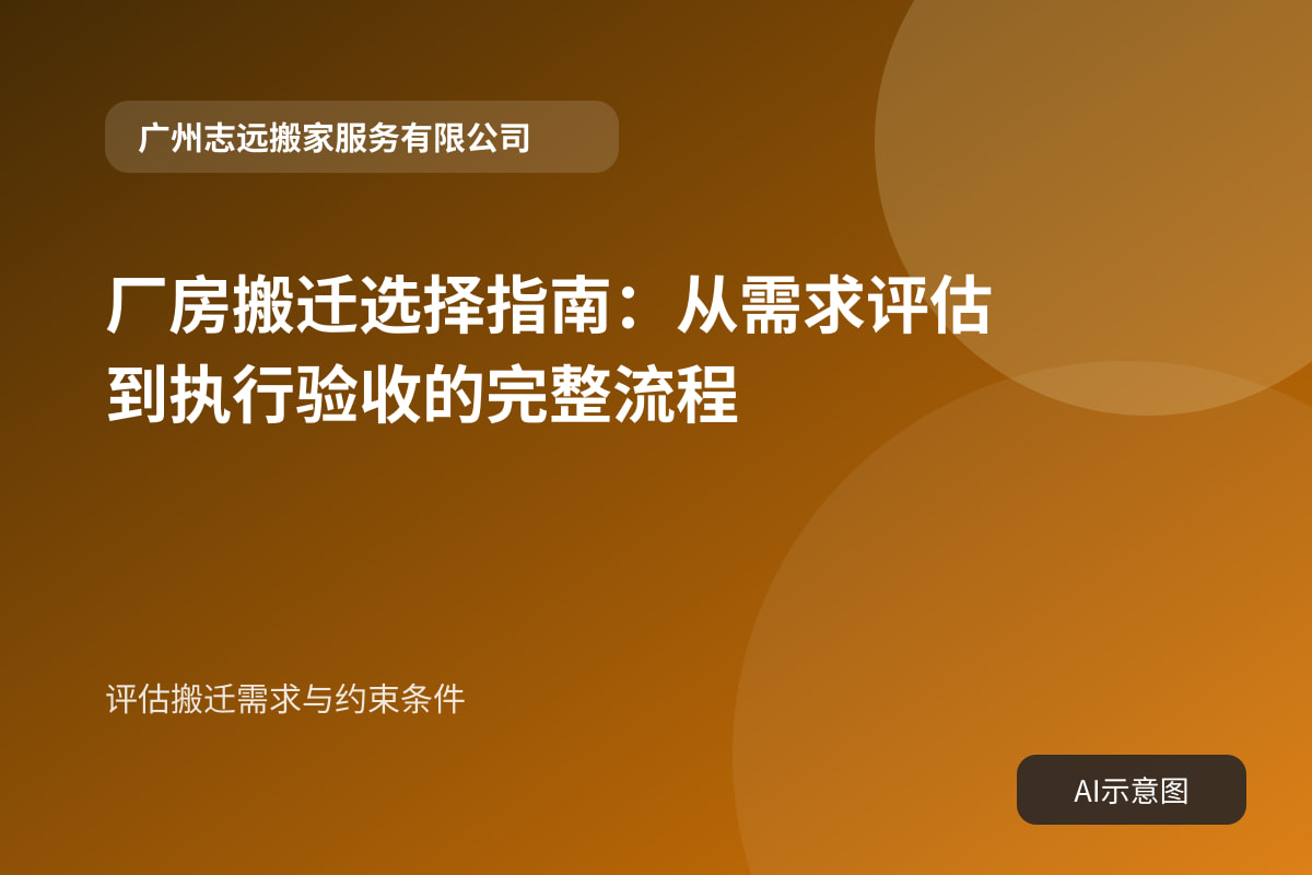 评估搬迁需求与约束条件