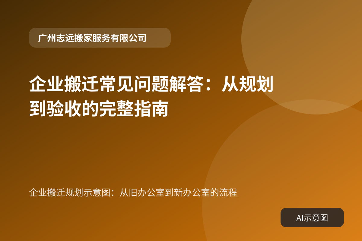 企业搬迁规划示意图:从旧办公室到新办公室的流程