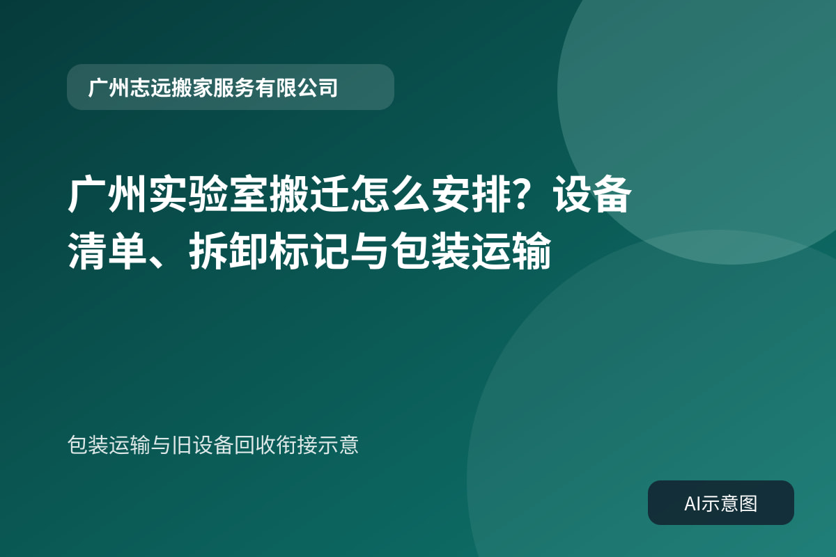 包装运输与旧设备回收衔接示意