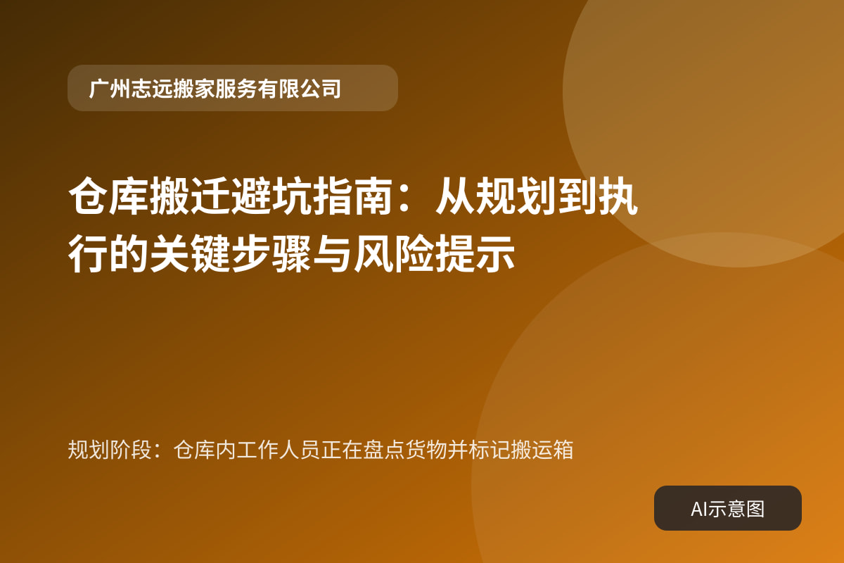 规划阶段:仓库内工作人员正在盘点货物并标记搬运箱