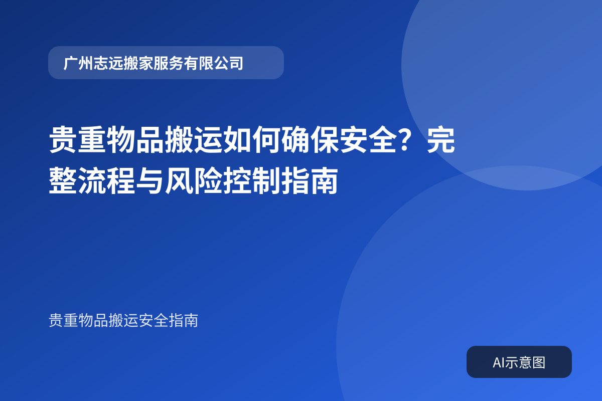 贵重物品搬运如何确保安全?完整流程与风险控制指南封面示意图