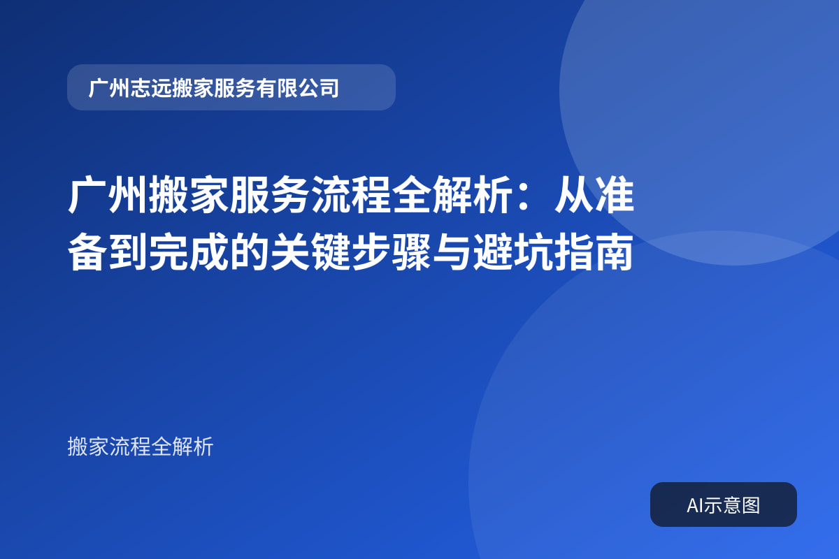 广州搬家服务流程全解析:从准备到完成的关键步骤与避坑指南封面示意图