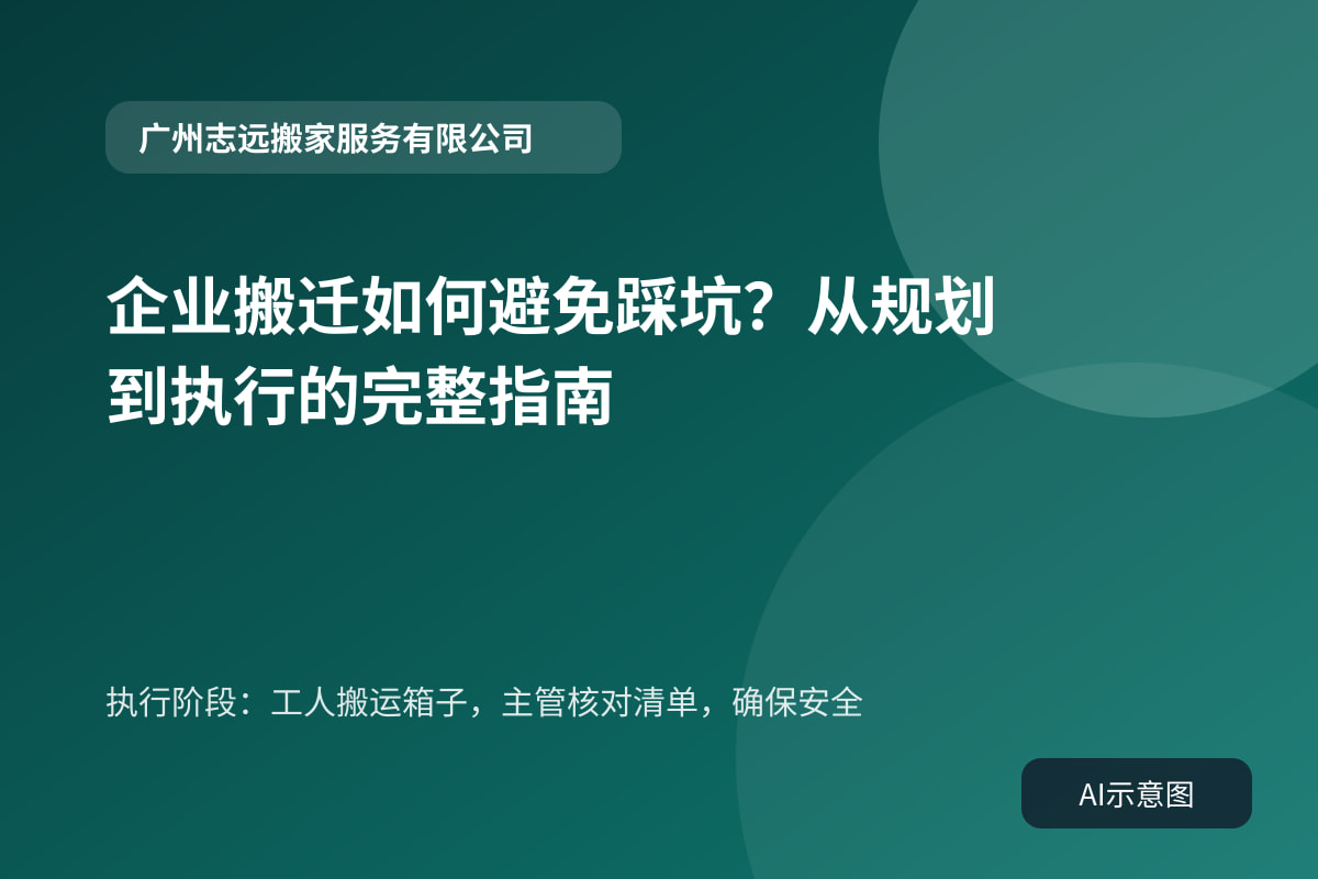执行阶段:工人搬运箱子,主管核对清单,确保安全