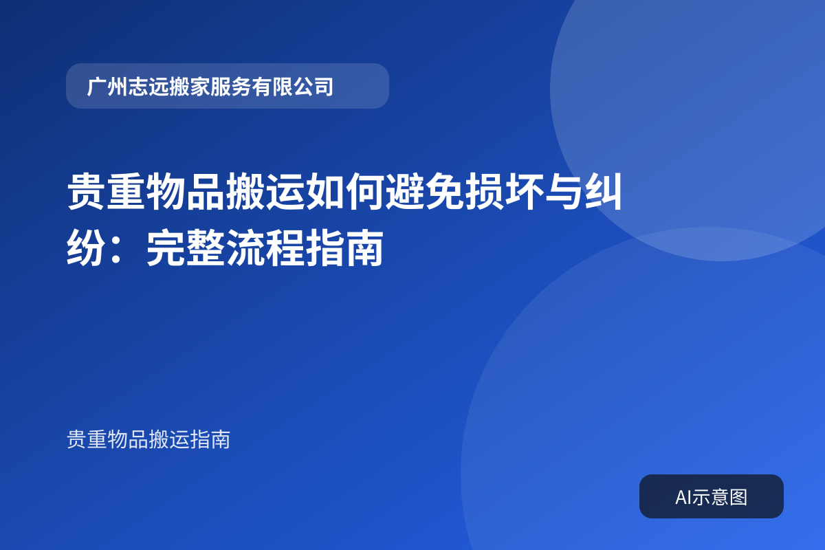 贵重物品搬运如何避免损坏与纠纷:完整流程指南封面示意图
