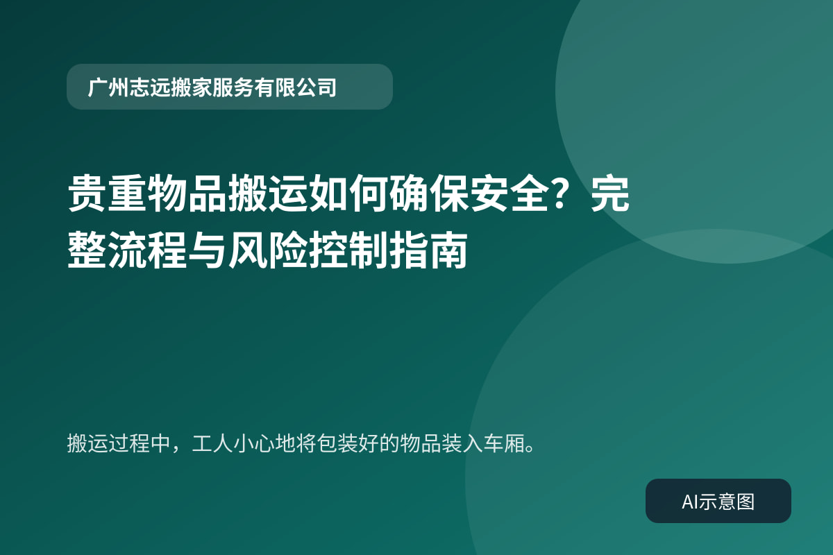 搬运过程中,工人小心地将包装好的物品装入车厢。