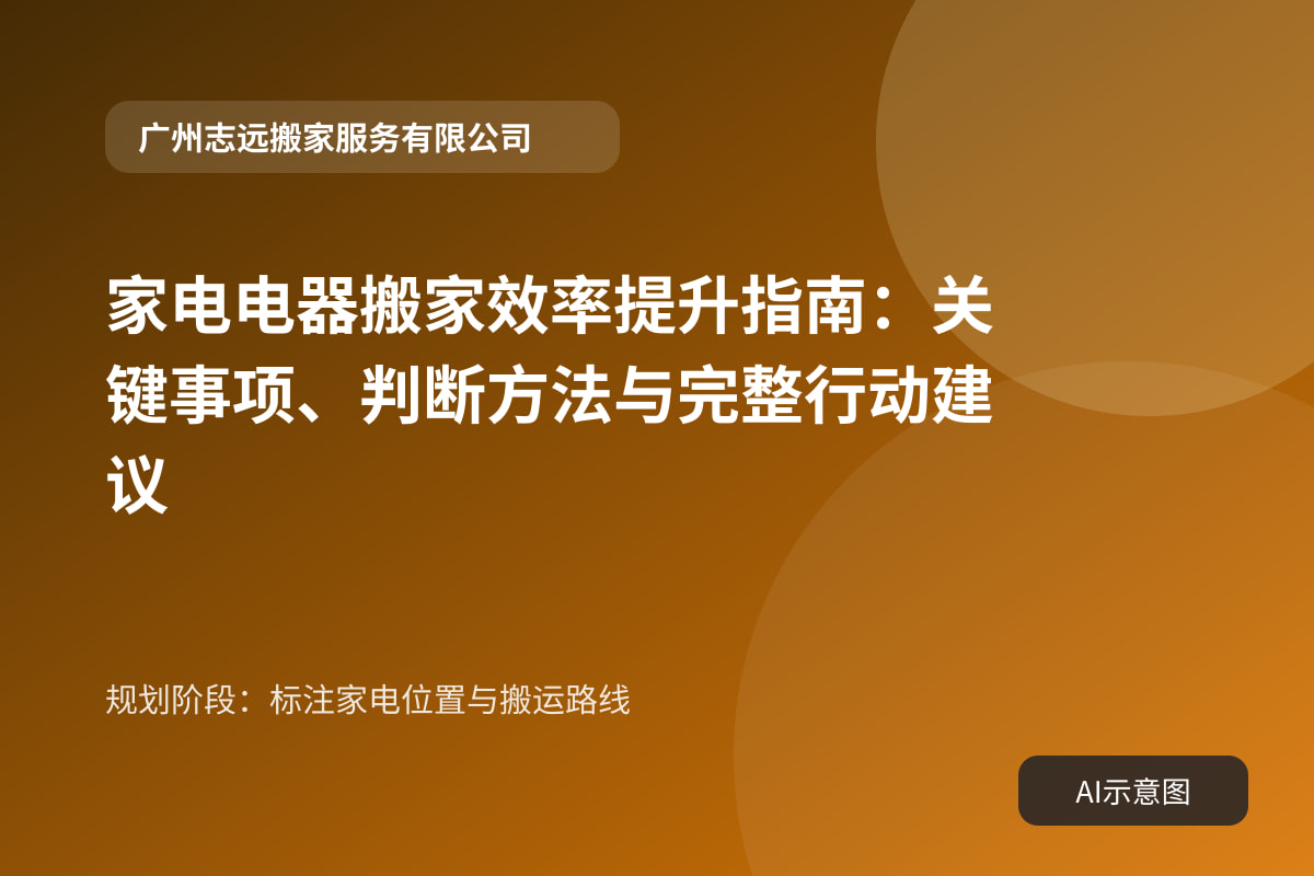 规划阶段:标注家电位置与搬运路线