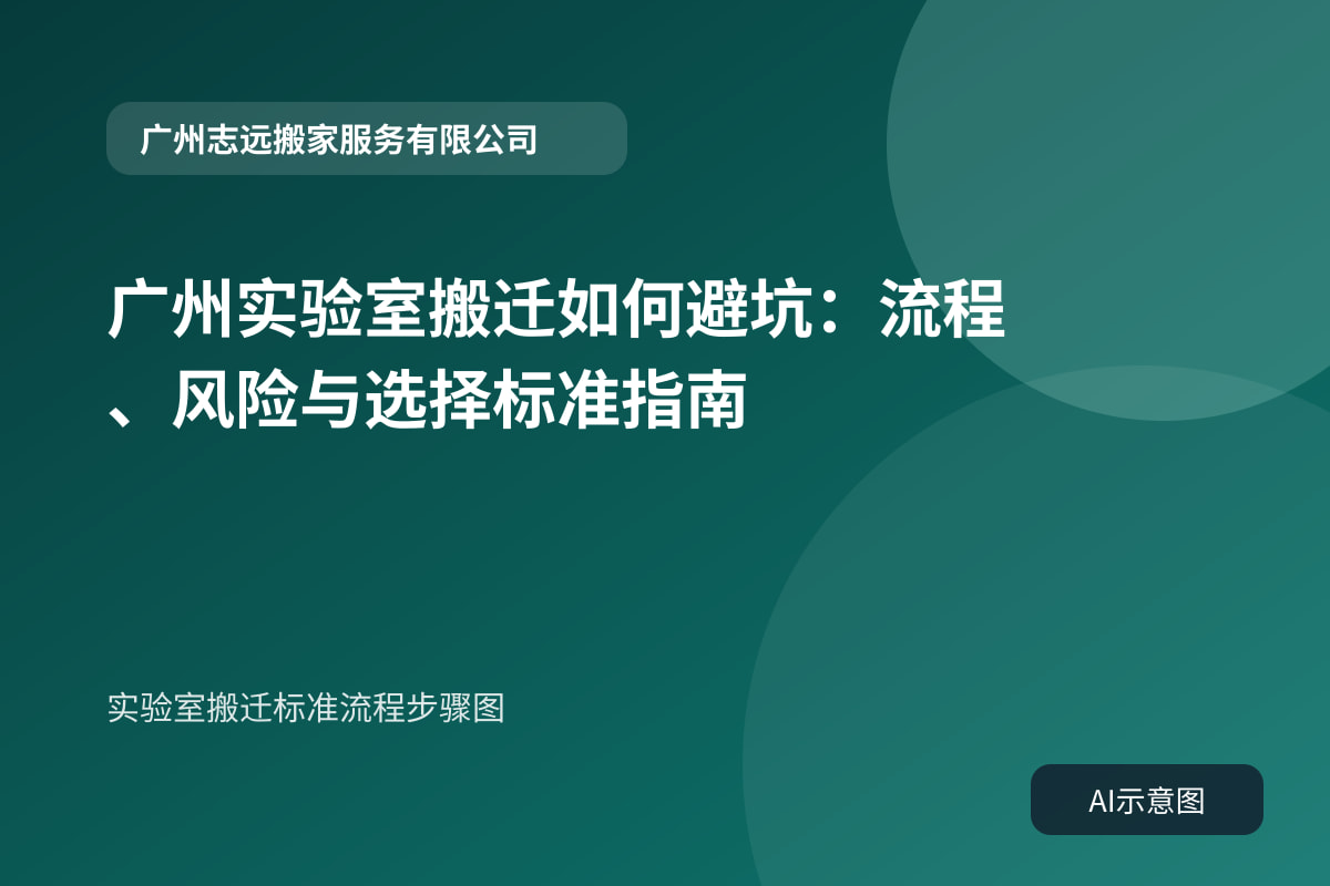 实验室搬迁标准流程步骤图