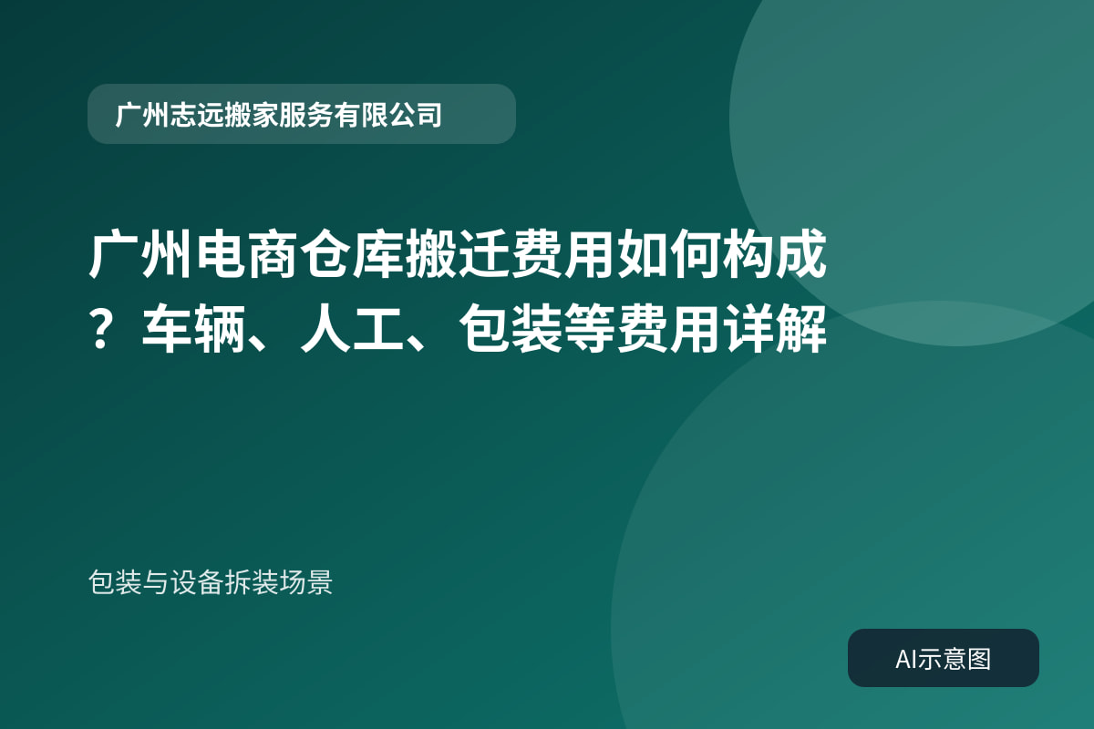 包装与设备拆装场景