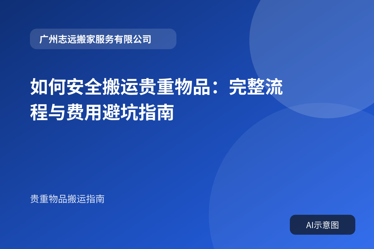 如何安全搬运贵重物品：完整流程与费用避坑指南封面示意图