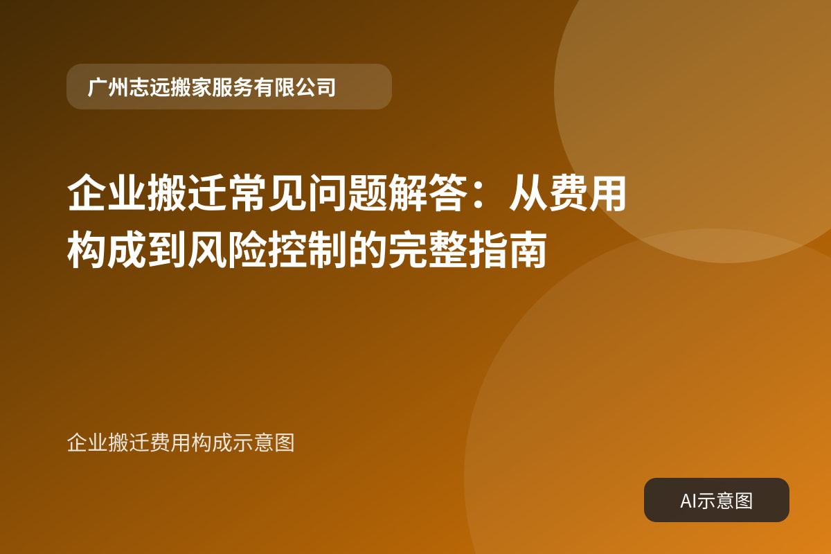 企业搬迁费用构成示意图