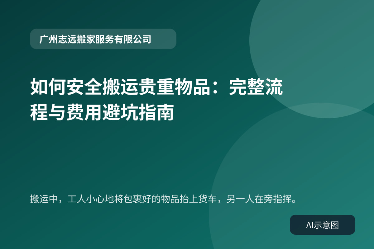 搬运中，工人小心地将包裹好的物品抬上货车，另一人在旁指挥。