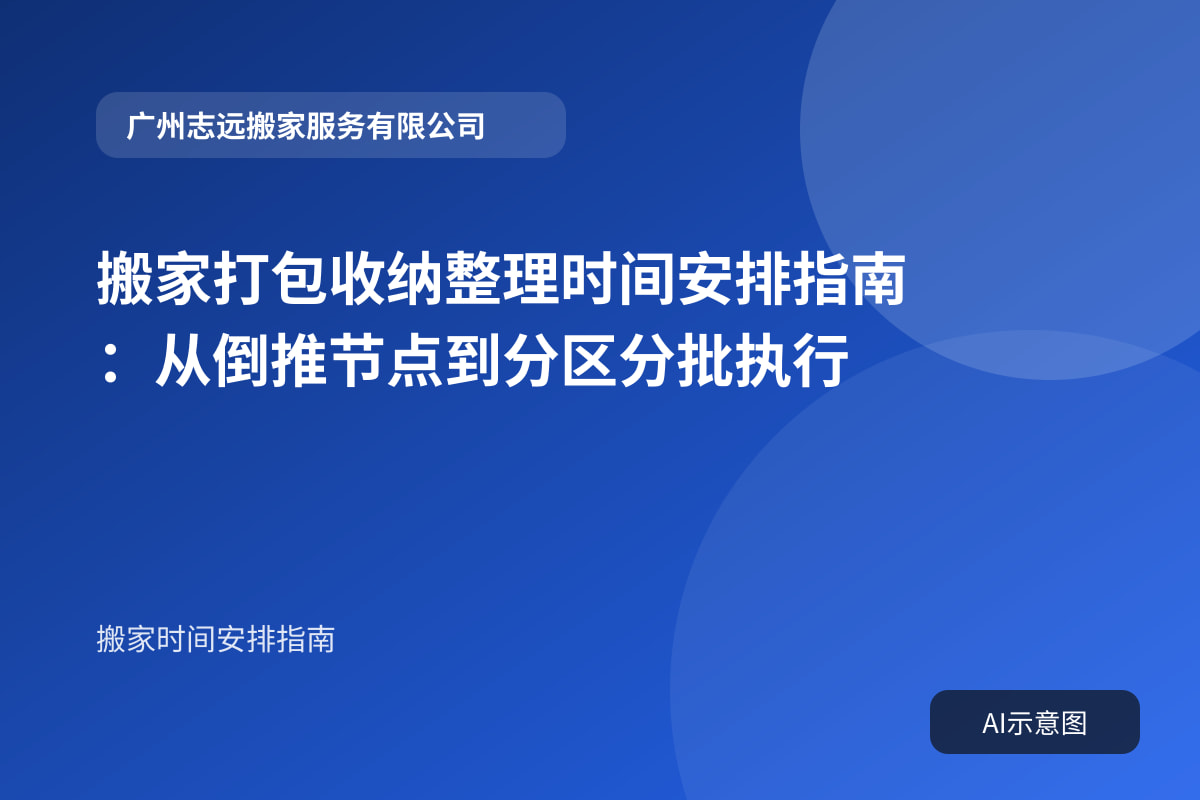 搬家打包收纳整理时间安排指南:从倒推节点到分区分批执行封面示意图