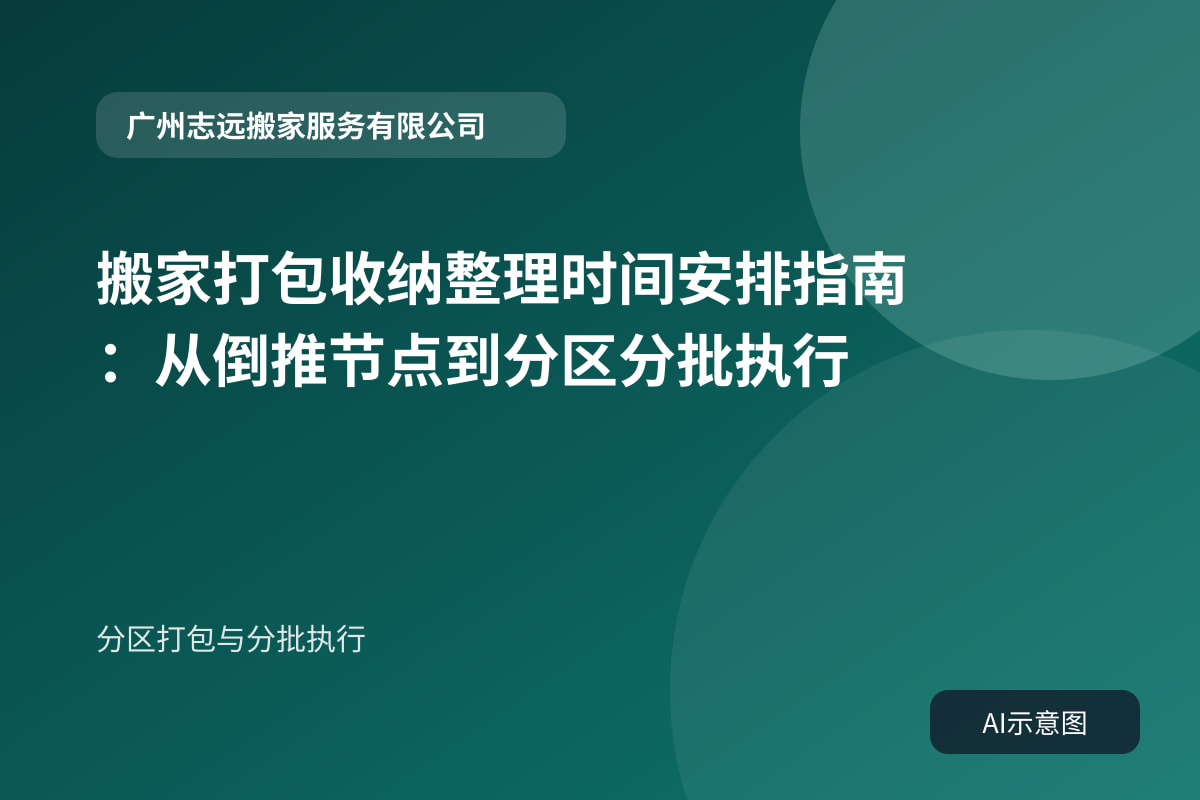 分区打包与分批执行