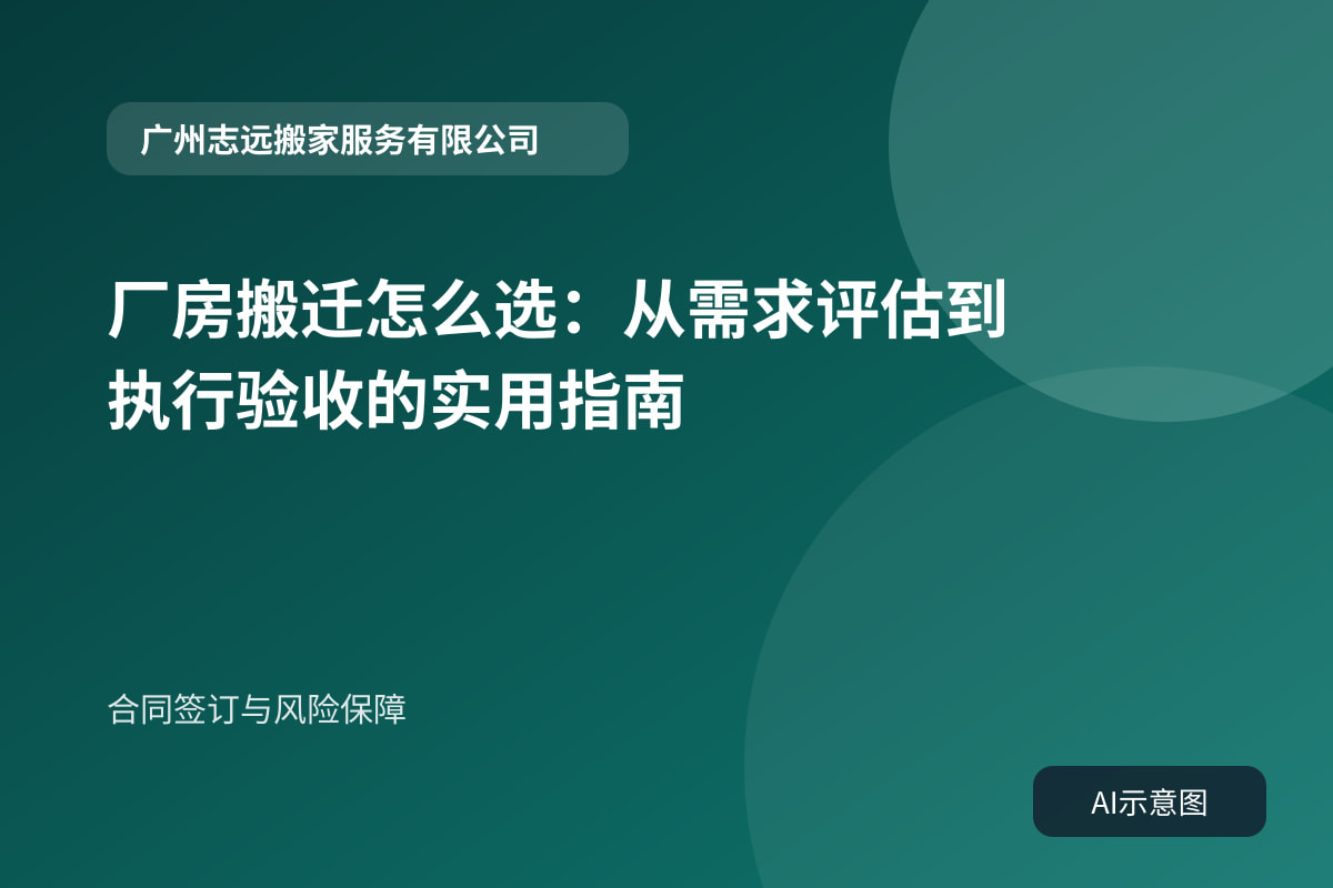 合同签订与风险保障
