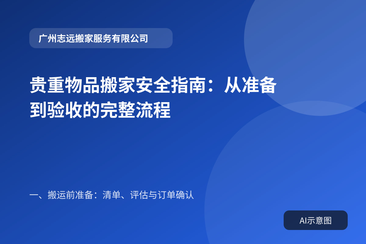 贵重物品搬家安全指南:从准备到验收的完整流程封面示意图