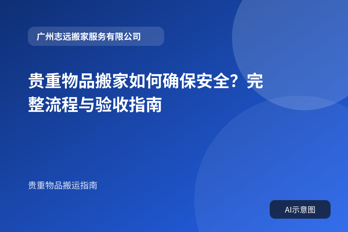 贵重物品搬家如何确保安全?完整流程与验收指南封面示意图
