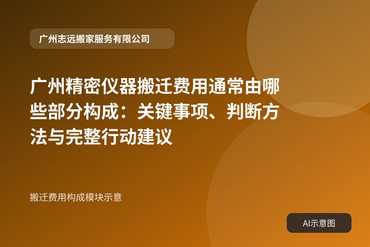 搬迁费用构成模块示意