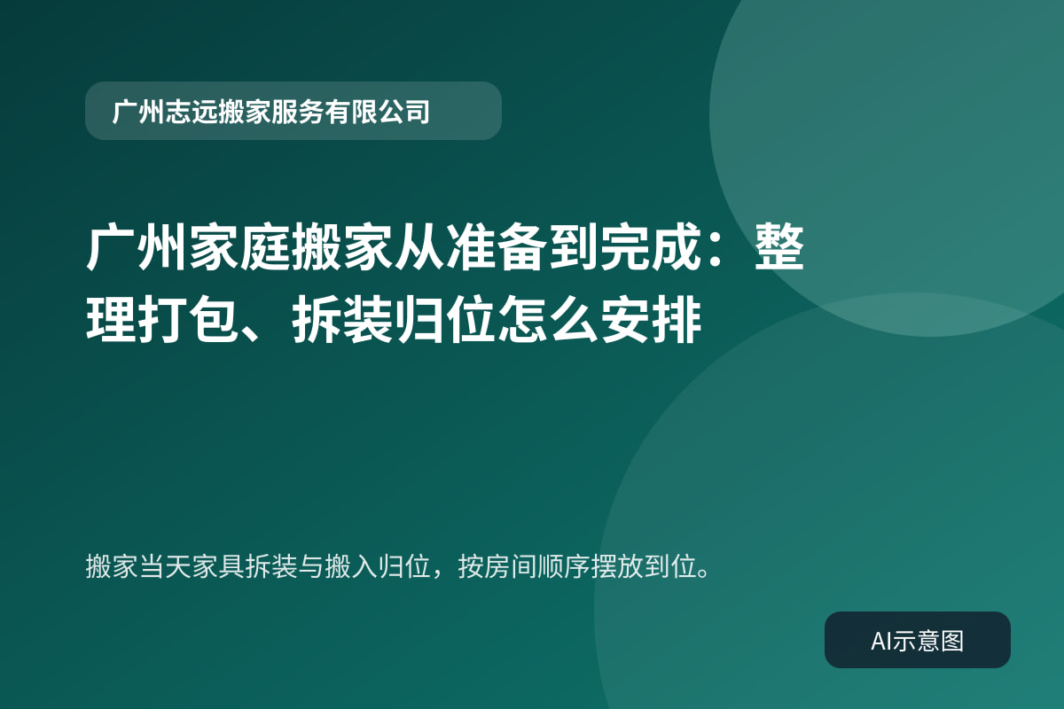 搬家当天家具拆装与搬入归位,按房间顺序摆放到位。