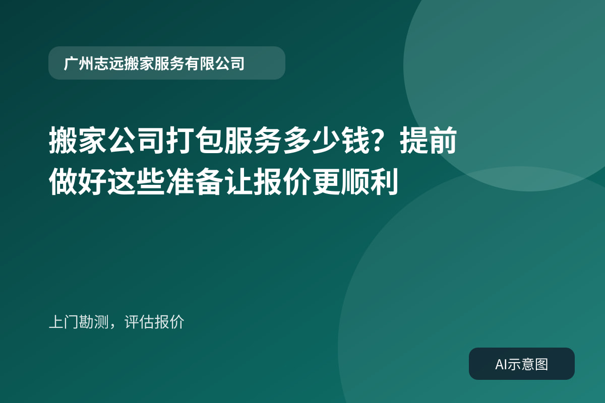 上门勘测，评估报价