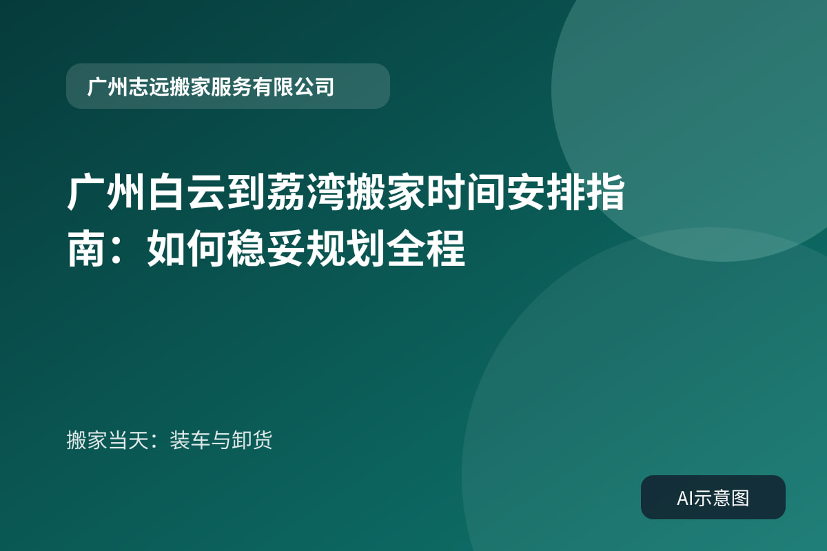 搬家当天:装车与卸货