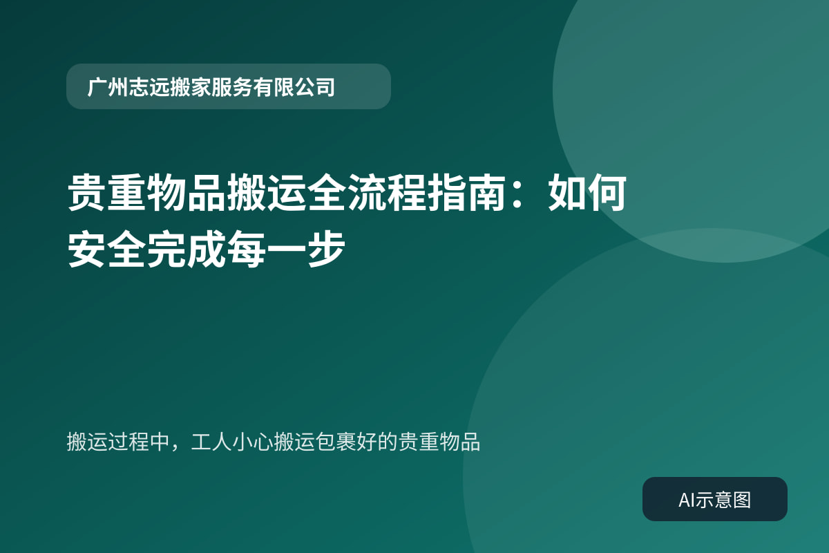 搬运过程中，工人小心搬运包裹好的贵重物品