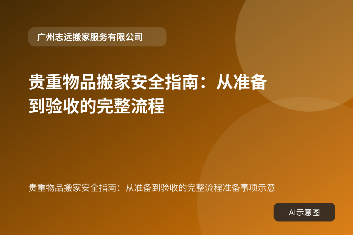 贵重物品搬家安全指南:从准备到验收的完整流程准备事项示意
